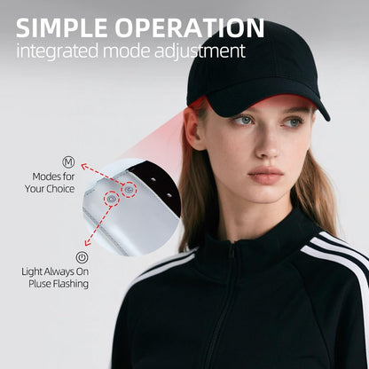 ReLuma™ Red Light Therapy Cap