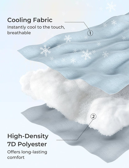 U-Shaped Side Sleeping Maternity Pillow with Leg Support