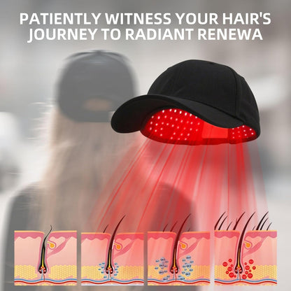 ReLuma™ Red Light Therapy Cap