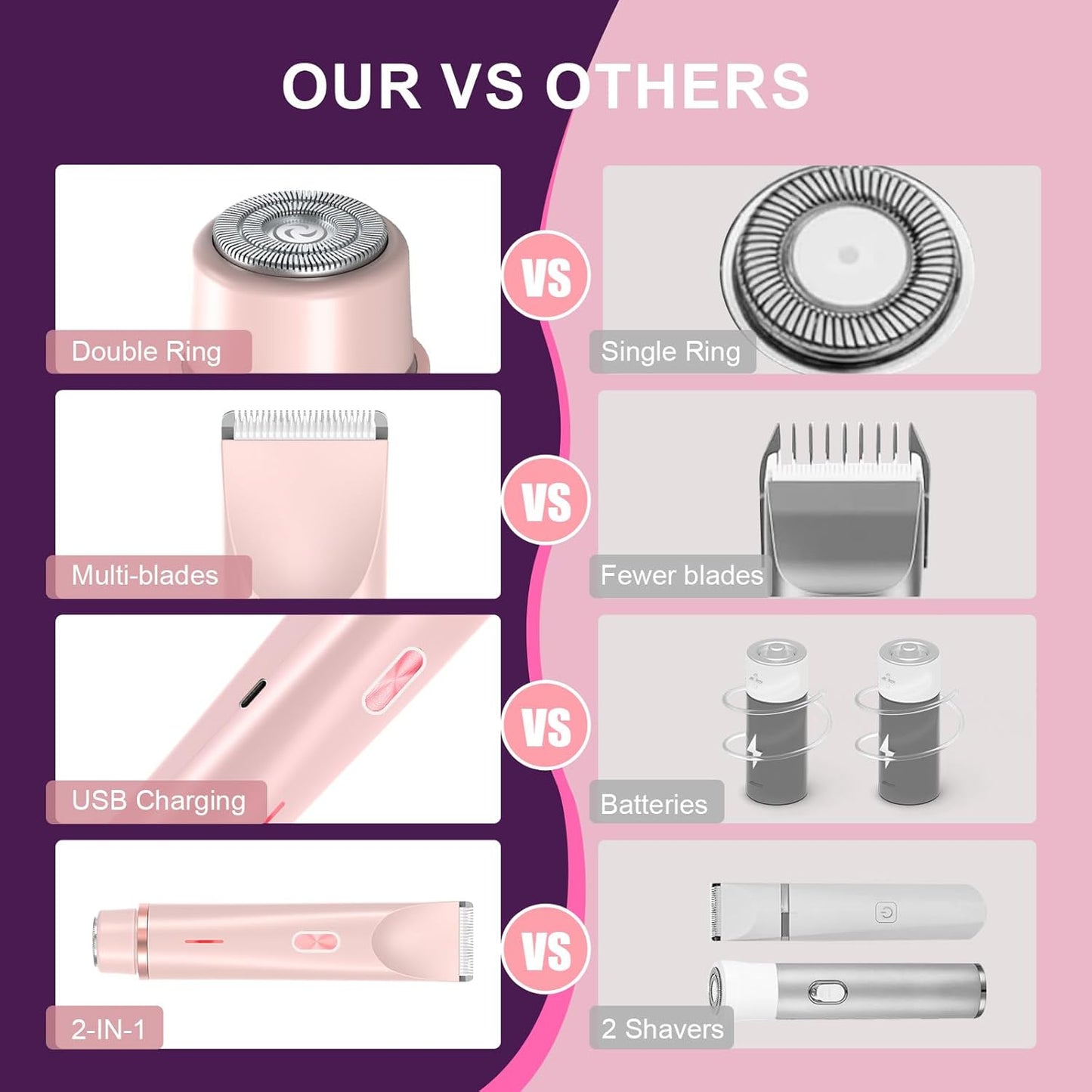 SilkTrimm™ 2-in-1 Shaver for Women